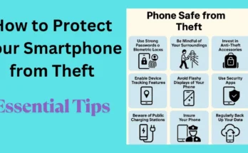 Infographic-titled-"How-to-Protect-Your-Smartphone-From-Theft"-with-essential-tips,-including-using-strong-passwords-or-biometric-locks,-being-mindful-of-surroundings,-investing-in-anti-theft-accessories,-enabling-device-tracking-features,-avoiding-flashy-displays,-using-security-apps,-avoiding-public-charging-stations,-insuring-your-phone,-and-regularly-backing-up-data.-