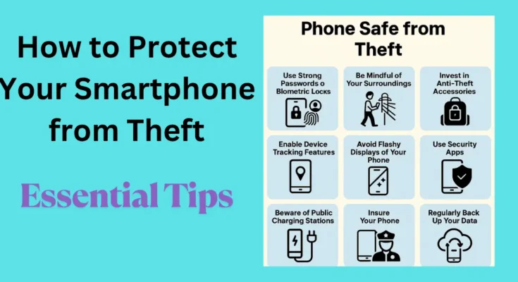 Infographic-titled-"How-to-Protect-Your-Smartphone-From-Theft"-with-essential-tips,-including-using-strong-passwords-or-biometric-locks,-being-mindful-of-surroundings,-investing-in-anti-theft-accessories,-enabling-device-tracking-features,-avoiding-flashy-displays,-using-security-apps,-avoiding-public-charging-stations,-insuring-your-phone,-and-regularly-backing-up-data.-